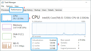 Follow the below mentioned steps to clear memory cache on windows must read : How To Check Processor Cache Memory In Windows 10