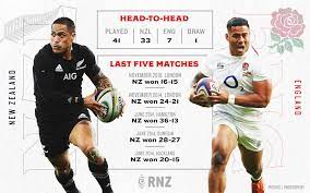 England New Zealand Rugby Head To Head gambar png