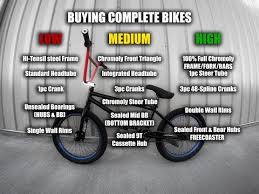 best bmx bikes under 300 budget
