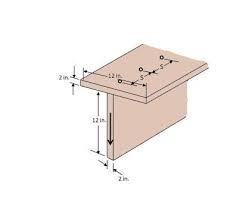 shear force of 800 lb