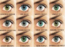 Beautysaffron Gem Topaz Coloured Contact Lenses Beauty Saffron