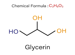 chemical formula glycerol glycerin
