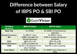 Check sbi po exam date 2020 for prelims and mains, admit card, apply online link, sbi po vacancy, application fee, eligibility, syllabus, pattern etc. Difference Between Sbi Po And Bank Po Examvictor