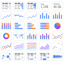 An Overview Of All Google Data Studio Chart Types In 2019