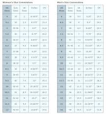 Sizing Chart And Size Guide For Cowboy Boots Measure In