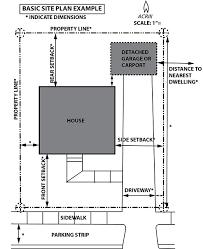 Custom Carport Designs