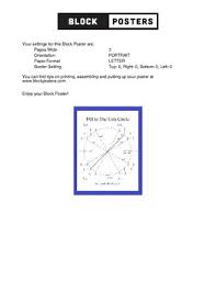 Algebra Unit Circle With Radians Degrees And Coordinate Anchor Chart Poster