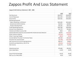 Kevin Hillstrom Minethatdata Zappos Profit And Loss Statement