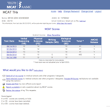 Medical School Admissions   The Prancing Premed 