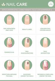 nail care information hope beauty