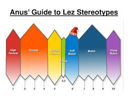 Ppt Anus Guide To Lez Stereotypes Powerpoint Presentation