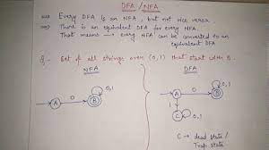 dfa and nfa automata exles nfa vs