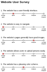 Likert Scale Wikipedia