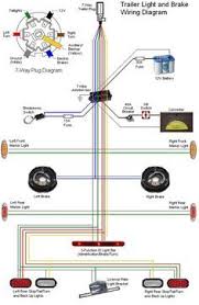 We recommend these standards because they are pretty universal. Wiring Diagram For Livestock Trailer