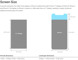 49+] iPhone 7 Plus Wallpaper Dimensions ...