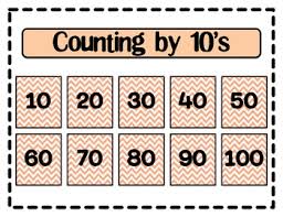 Counting By 10s Posters Worksheets Teachers Pay Teachers