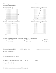 Algebra 1b Chapter 8 Test