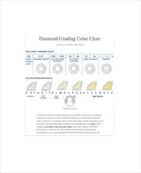 diamond color scale and clarity chart