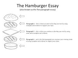 The Five Paragraph Essay   The One Paragraph Analysis   ppt video    