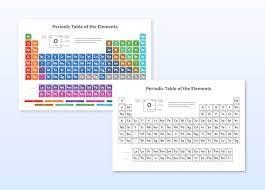 resources for teaching ks3 chemistry