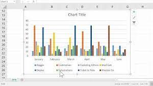 excel quick and simple charts tutorial