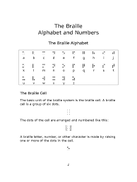 Braille Alphabet Chart 3 Free Templates In Pdf Word