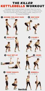 Workout Routines For All Body Parts 8 Kettlebell Exercises
