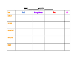 Weekly Participation Goals Chart