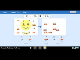 And Leftovers Game Phet Simulation