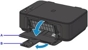 Canon wide format 0727c002 pixma mg2525 inkjet multifunction color printer. Canon Pixma Manuals Mg3600 Series Loading Plain Paper Photo Paper