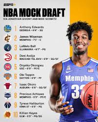 The nba officially restarts this month, and there's more than just a championship on the line. Espn On Twitter Thursday S Nba Draft Lottery Could Really Shake Things Up But This Is The Most Likely Outcome Full Mock Draft From Draftexpress And Mike Schmitz Https T Co E2lsso206w Https T Co Lr4lykvmpd