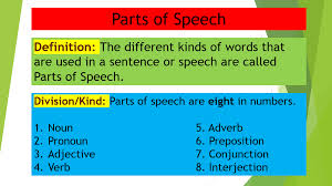 29 Punctilious English Grammar Parts Of Speech Chart