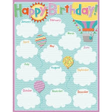 Educational Classroom Posters Classroom Charts Learning