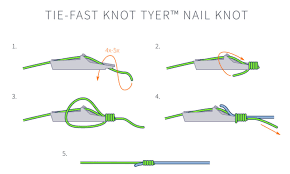 how to tie a nail knot for game fish lures