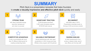 The Building Blocks Of Successful Pitch Deck Basetemplates