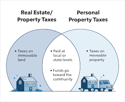 real estate ta vs property ta