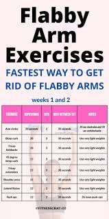 how to tone flabby arms best arm