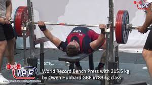 world record bench press with 215 5 kg