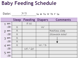 Baby Feeding Chart Printable With Instruction Kids Baby