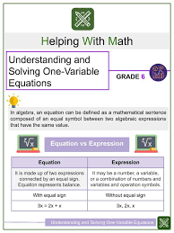 Variable Equations 6th Grade Worksheets