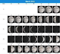 2018 March Moon Calendar Printable Moon Phases 2018 Moon