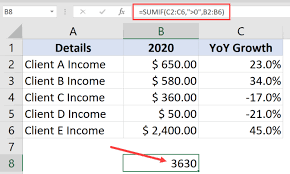 negative numbers in excel easy formula