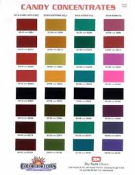 Gpi Candy Color Chart Acccn