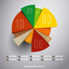 Pie Chart Infographic Vector Free Download