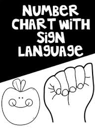 Sign Language Number Chart 0 10