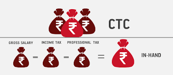 Understanding the difference Between CTC and Take Home Salary - ABC of Money