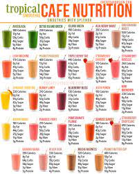 tropical smoothie cafe nutrition guide
