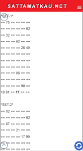 Main Mumbai Chart Satta Matkau Medium