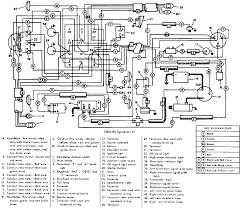 1969 Ford Wiring Color Codes Wiring Diagrams