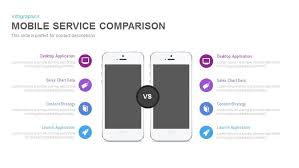 Mobile Service Comparison Template For Powerpoint And Keynote